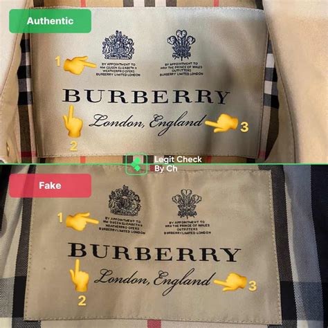 Burberry vs real fur